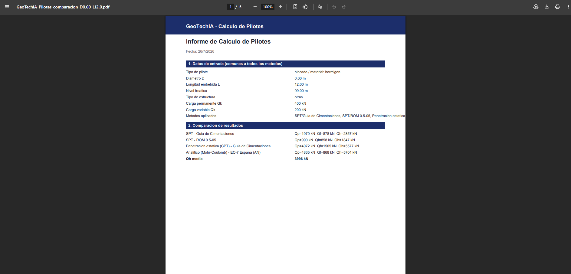 Informe pdf de la aplicación de diseño y cálculo pilotes IA